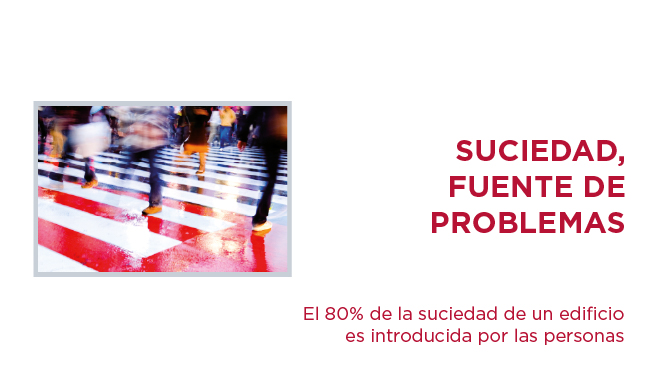 Offer Banner